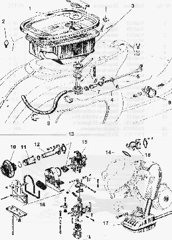 Eclat reservoir/pot/carburateur